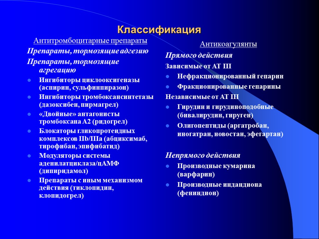 Классификация Антитромбоцитарные препараты Препараты, тормозящие адгезию Препараты, тормозящие агрегацию Ингибиторы циклооксигеназы (аспирин, сульфинпиразон) Ингибиторы